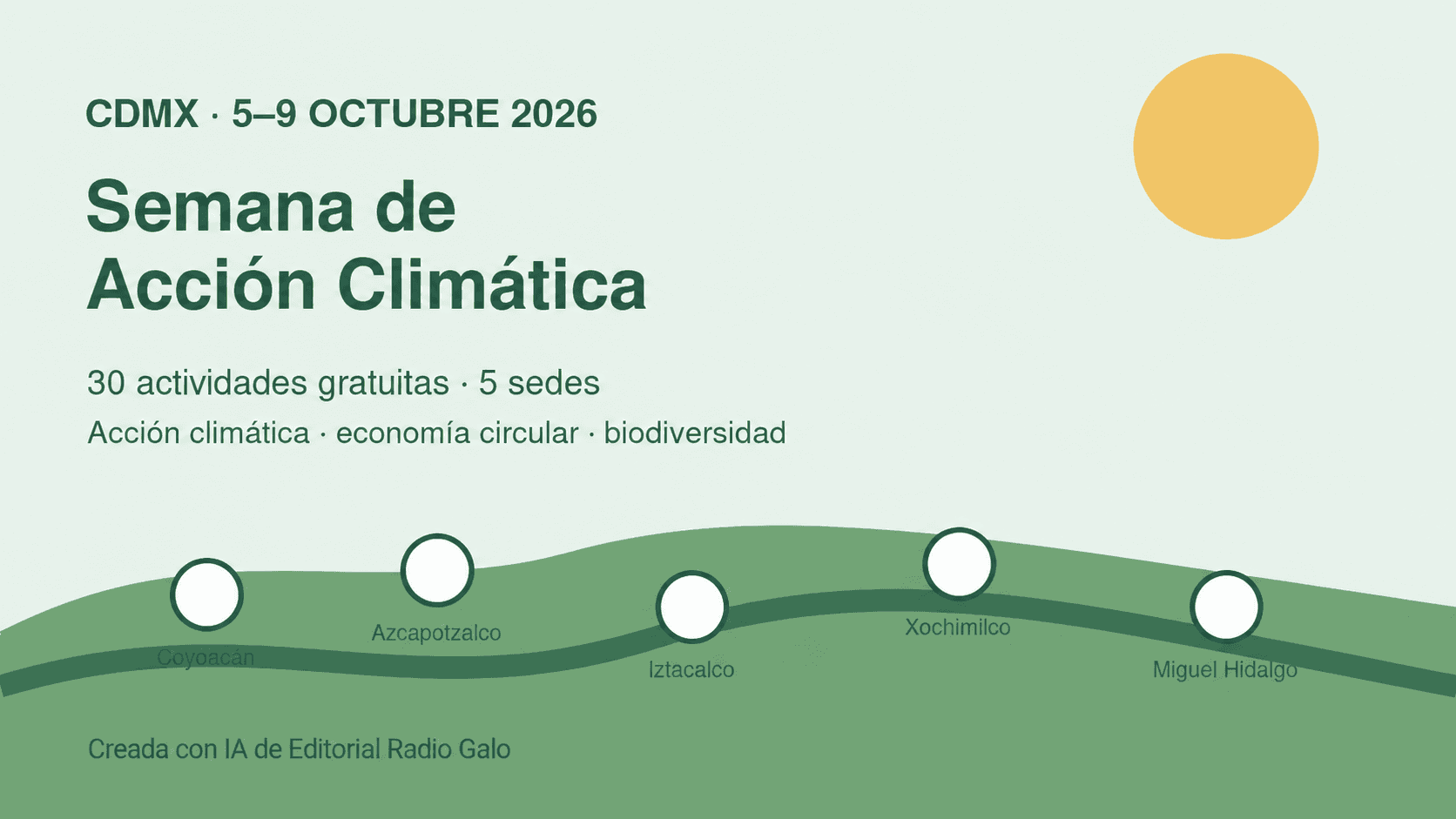 La Semana de Acción Climática llevará actividades gratuitas a cinco sedes de la CDMX